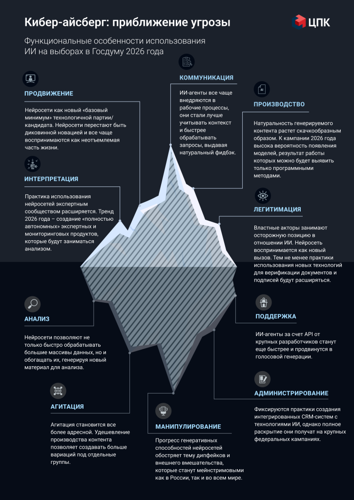 айсберг (1).png