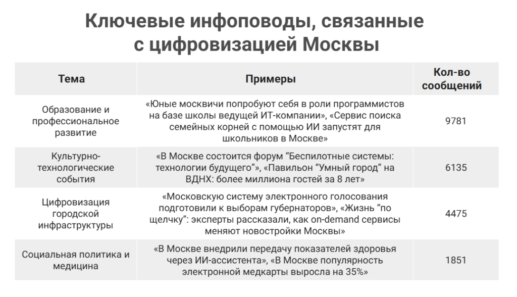 инфоповоды (8).png