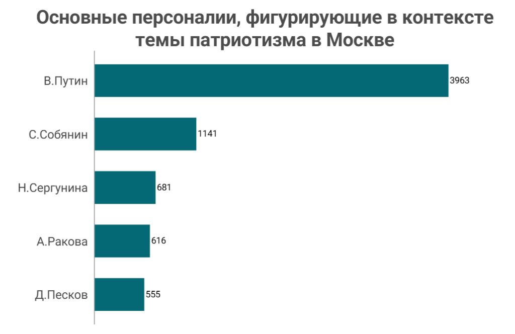 персоналии (1).png персоналии (1).png